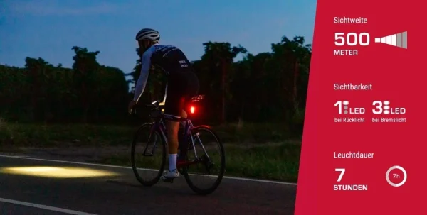 Sigma Blaze Mit Bremslichtfunktion Mit Akku Für USB-Ladegerät 4