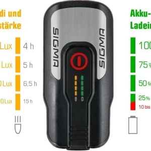 Sigma Aura-80 Und Blaze-Set Mit Akku Für USB-Ladegerät 22