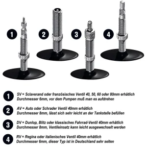 Schwalbe 12A SV: 26×1 1/8-26×1,40 6