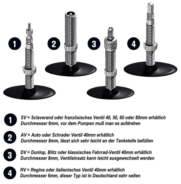 Schwalbe 10 DV: 24×1.75-2.125 (47/62-507) 3